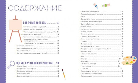 Знаменитые картины и их авторы