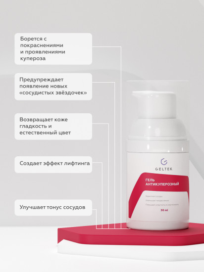 Гель антикуперозный