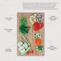 Просто, понятно, вкусно - Фото 6