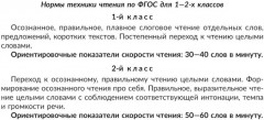 Учимся читать быстро: Читаем слоги, слова и короткие тексты с обучающими и развивающими заданиями. 1-2 классы - Фото 4