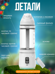 Портативный блендер - Фото 4