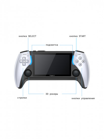 Игровая приставка «Marco Project X» + 22 000 игр