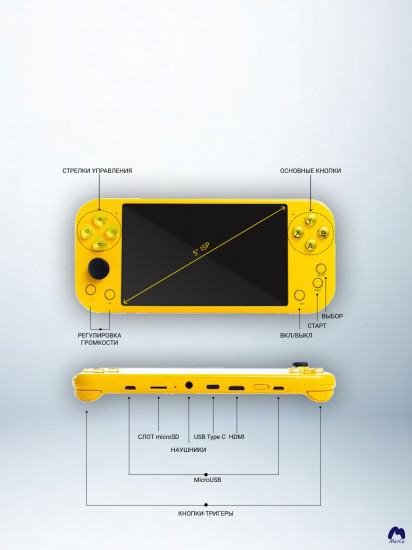 Игровая приставка «MarCo X20» +12 000 игр