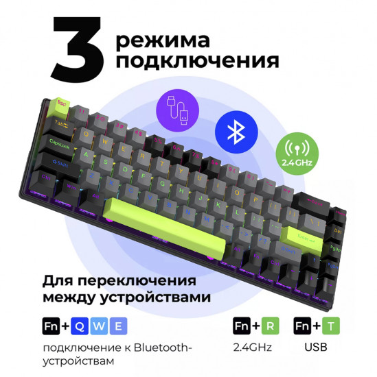 Клавиатура механическая