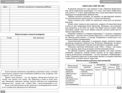 Наш малыш от рождения до 3 лет: Дневник мамы - Фото 7