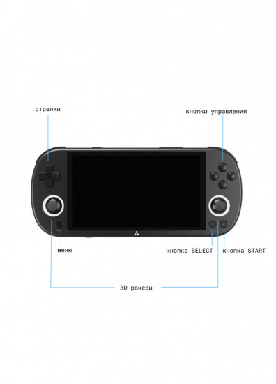 Портативная игровая приставка Trimui Smart Pro