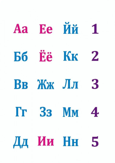 Игра-бродилка «Учимся с Буратино счету и грамоте»