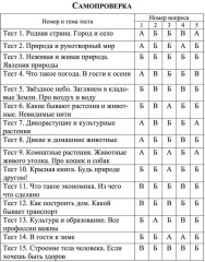 Тесты. Окружающий мир. 2 класс: Природа и рукотворный мир. Прописи - Фото 6