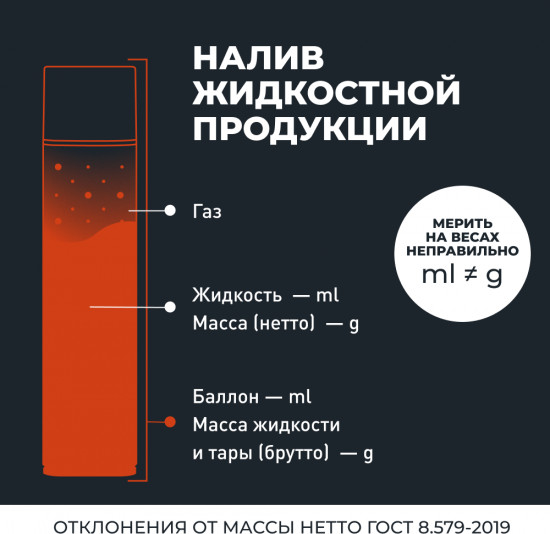 Мовиль с цинком