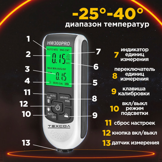 Толщиномер автомобильный К20