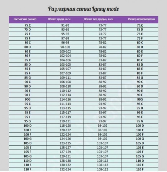 Бюстгальтер