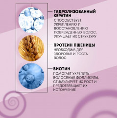 Спрей для волос 15 в 1 «Femme code» - Фото 3