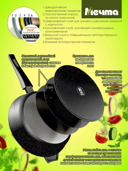 Сковорода «Гранит black Induction Pro»