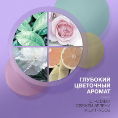 Бальзам для тела питательный - Фото 4