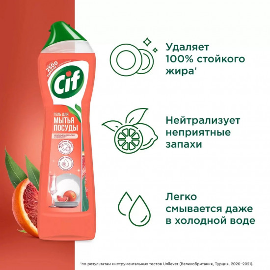 Гель для мытья посуды