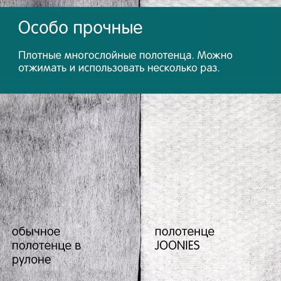 Полотенца одноразовые для детей
