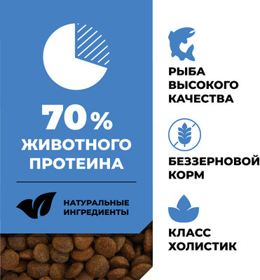 Корм полнорационный беззерновой для котят и кошек всех возрастов с лососем и треской