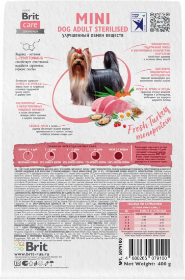 Корм сухой для стерилизованных собак мелких пород с индейкой «Mini Adult Sterilised. Metabolic»