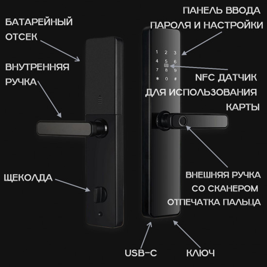 Электронный замок «Smart Secure Lock»