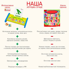 Азбука интерактивная «Учимся читать» - Фото 14