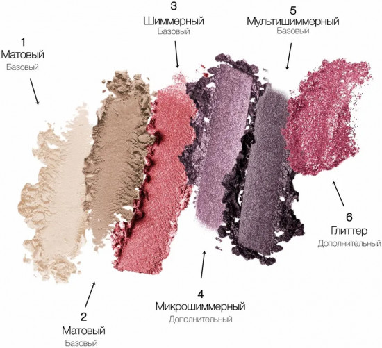 Палетка теней для век «Creates Graphics Top Professional Eyeshadow E-69», оттенок 06 Роза Камелия