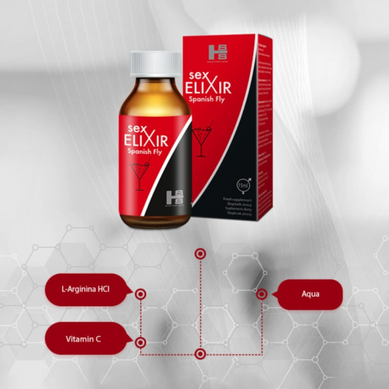 Возбуждающие капли «Sex Elixir Spanish Fly»