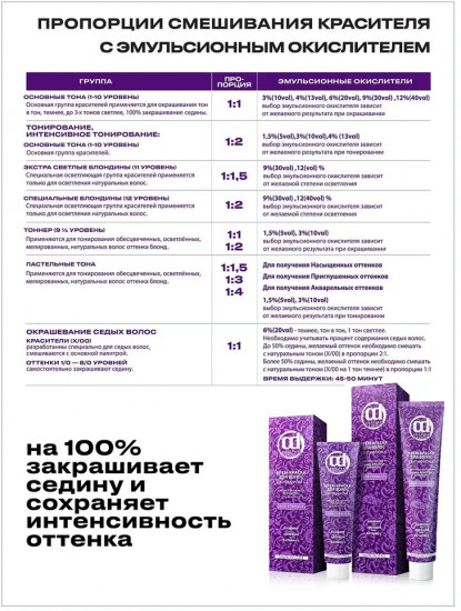 Крем-краска для волос с витамином С, оттенок 0/22 Синий микстон