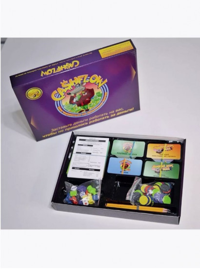 Настольная игра «Денежный поток Cashflow»