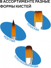Кисть синтетика, круглая №0 - Фото 6