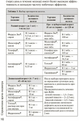 Справочник врача-педиатра - Фото 12