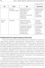 Медицинская паразитология и паразитарные болезни - Фото 6