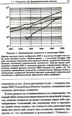 Мифы капитализма и математические законы общественного производства - Фото 6