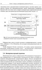 Императивы развития России, стратегические вызовы и их преодоление в контексте самоорганизации - Фото 11