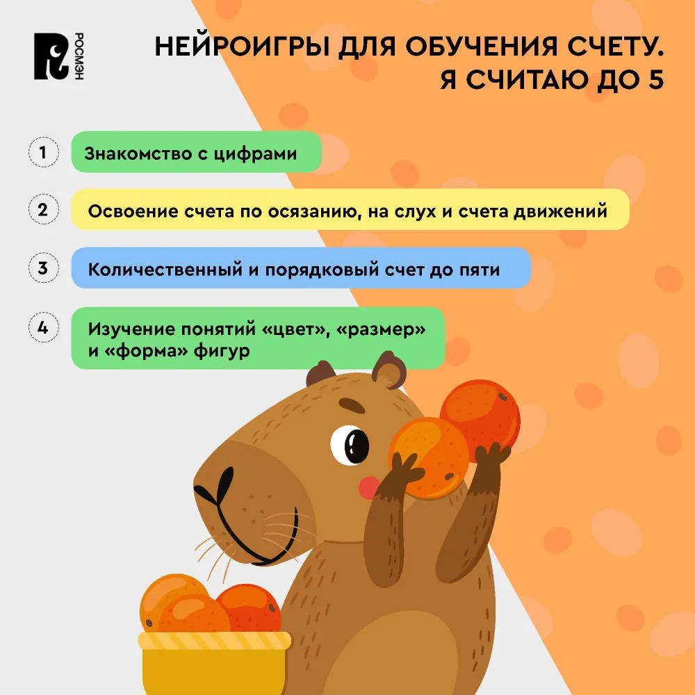 Нейроигры для обучения счету. Я считаю до 5 | Фото 7