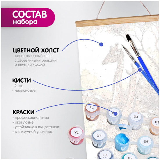 Картина по номерам «BTS»
