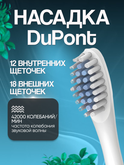 Электрическая зубная щетка