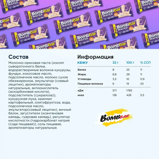 Набор батончиков вафельных с молочно-ореховой пастой «Топленое молоко»