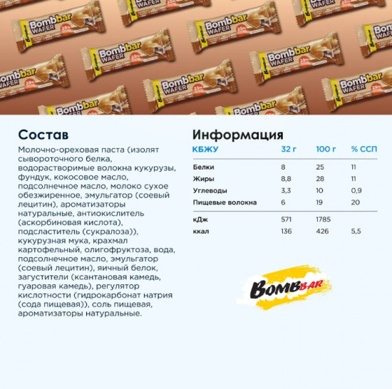 Набор батончиков вафельных с молочно-ореховой пастой «Капучино»