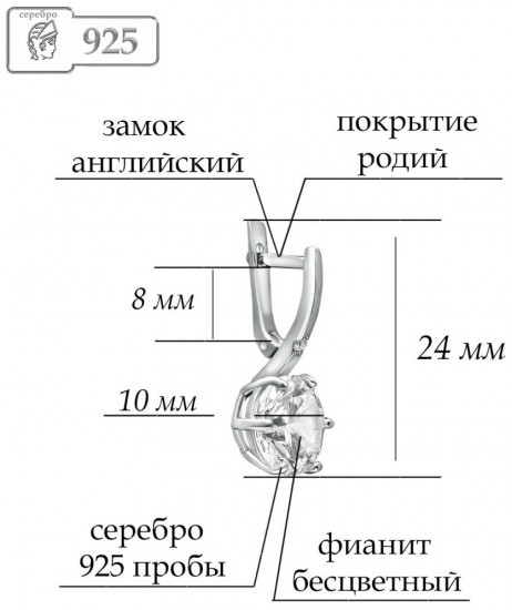 Серьги из серебра с фианитами