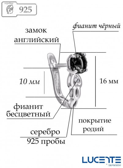 Серьги из серебра с фианитами