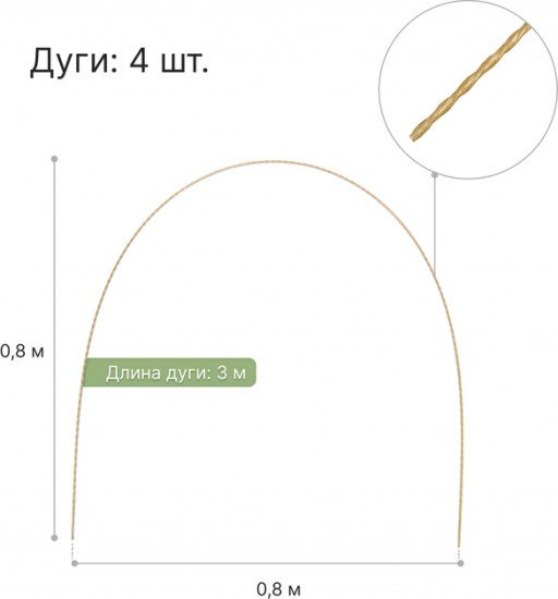 Сетка-навес от птиц защитная