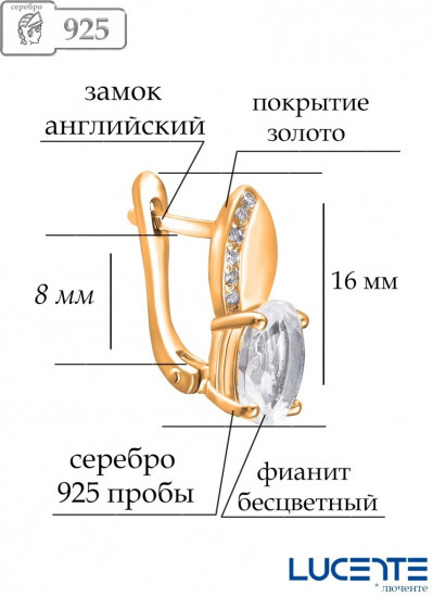 Серьги из серебра с фианитами и алпанитами