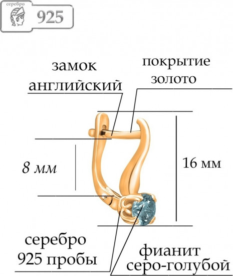 Серьги из серебра с фианитами