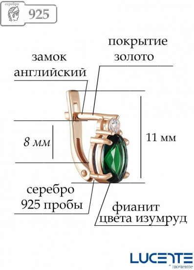 Серьги из серебра с фианитами
