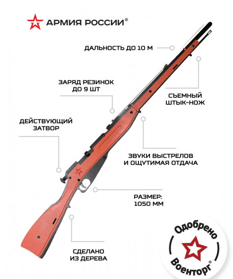 Резинкострел «Винтовка Мосина»