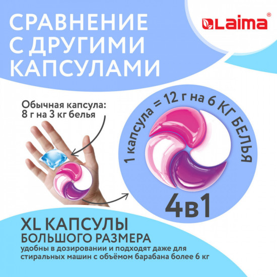 Капсулы для стирки «Магия сакуры»