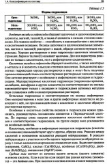 Общая и неорганическая химия. Том 1 - Фото 11