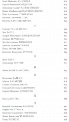 Энциклопедия диссидентства: СССР, 1956-1989 - Фото 7