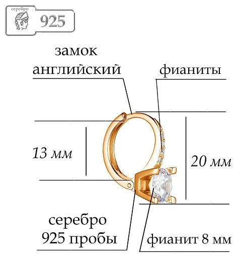 Серьги из серебра с фианитами