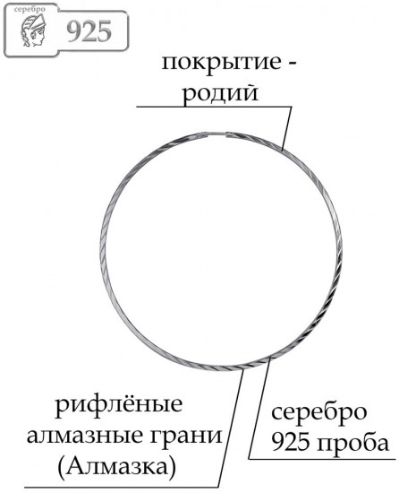 Серьги из серебра
